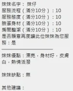 新竹定點茶-妹仔