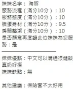 新竹定點茶-海豚