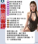 高雄定點茶-桃樂溼
