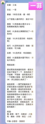 新北定點茶-一菲