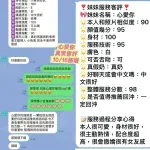 台南定點茶-心愛你