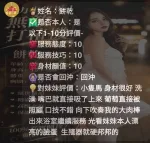 新竹定點茶-餅乾