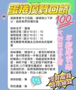 新竹定點茶-蛋捲