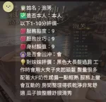 新竹定點茶-泡芙