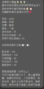 桃園定點茶-Yumi