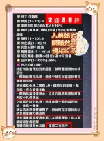高雄定點茶-宋語恩